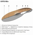Стельки ORTO-Mix (Размер: 40)